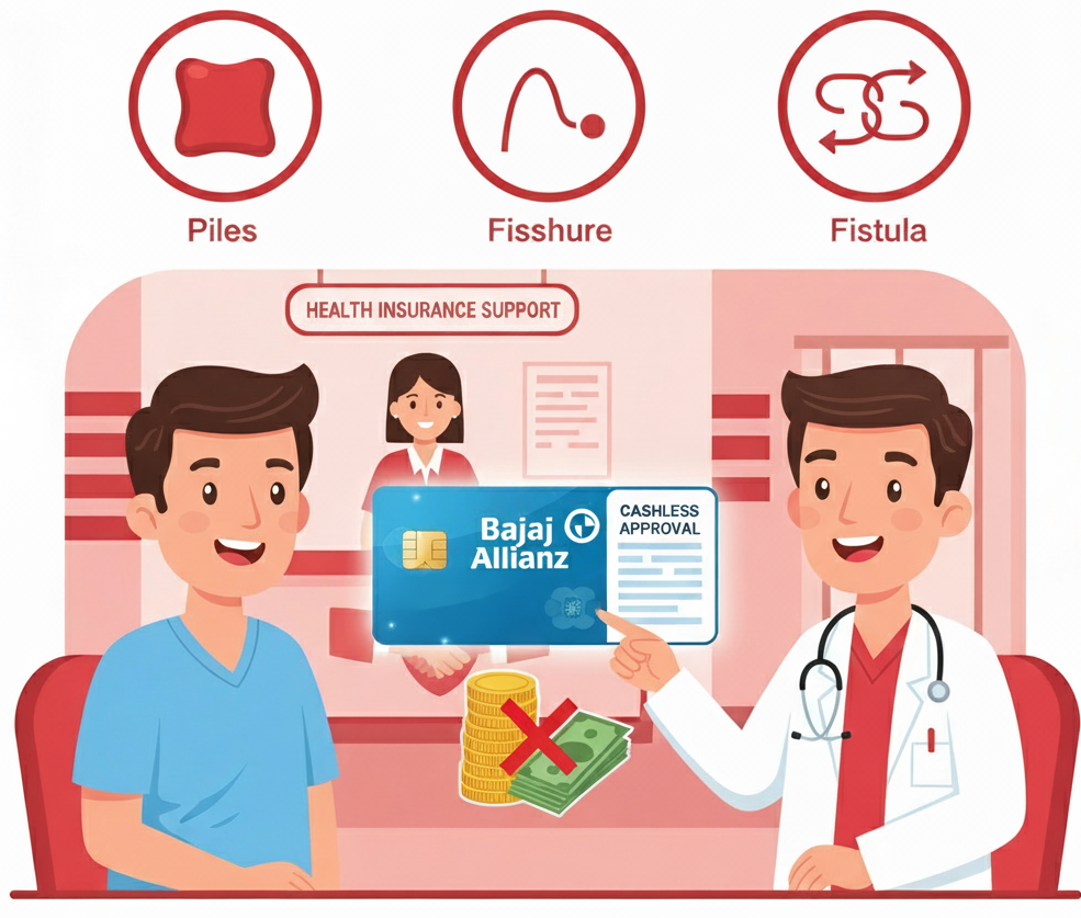 Bajaj Allianz health insurance support for piles, fissure, and fistula with cashless approval
